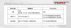 脑机接口的春天还要再等等-期货开户