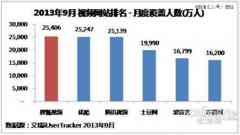 引进剧回归,国产剧会怕吗?-国际期货
