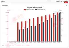 IP玩具热度持续攀升,跨界联名驱动行业新增长