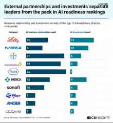 豪掷25亿,默克一天官宣两起AI医药合作-国际原油