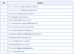 纳博会重磅来袭!15位院士确认出席,500 前沿报