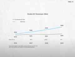 黄仁勋最新访谈:摩尔定律已死-国际黄金