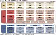 北京冲出一家AI应用IPO,估值23亿,招商局押注