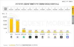 千问突围,阿里与字节「开撕」-国际黄金