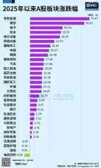 紫金矿业投出一家IPO,来自福建龙岩-香港期货开